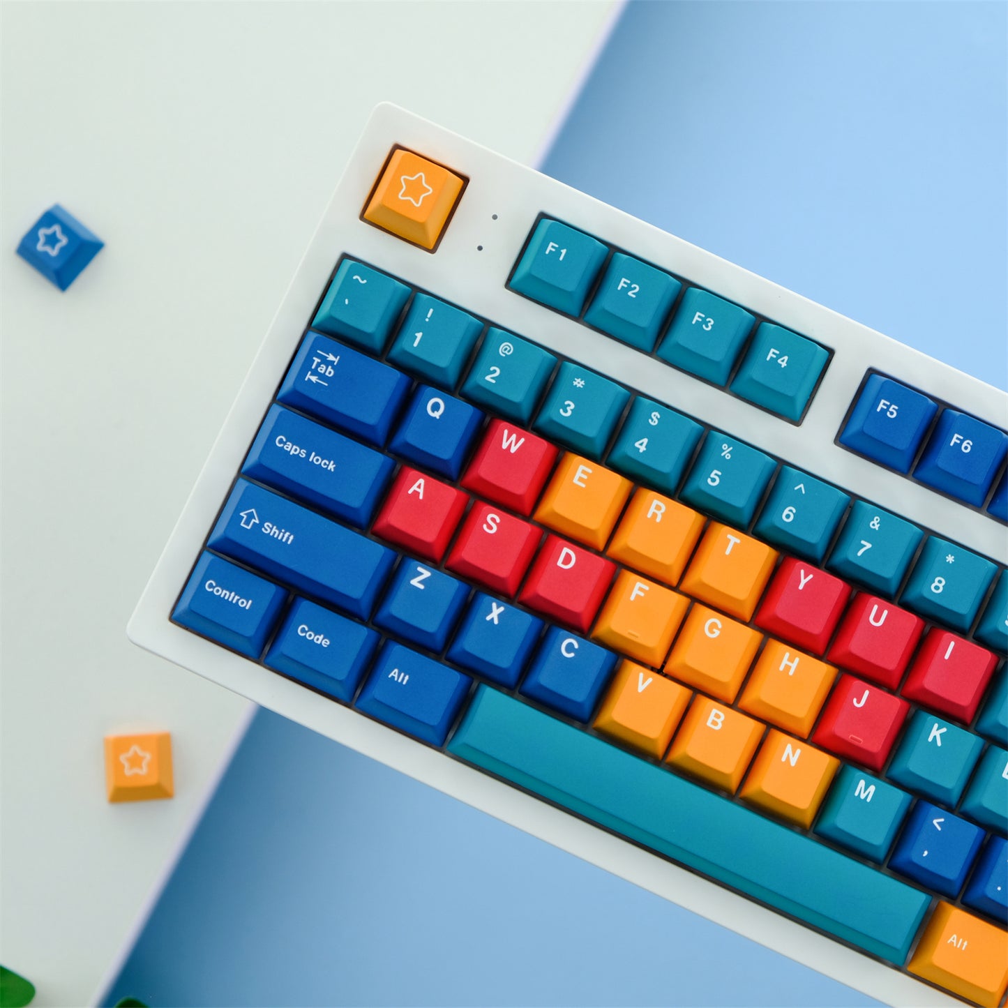 Panels PBT Dye Sub Keycaps Cherry Profile