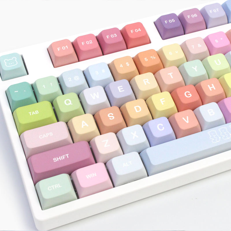 KOA Profile Капачки