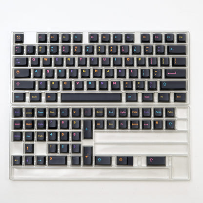 Underworld Black ABS Doubleshot Keycaps - TypeHero