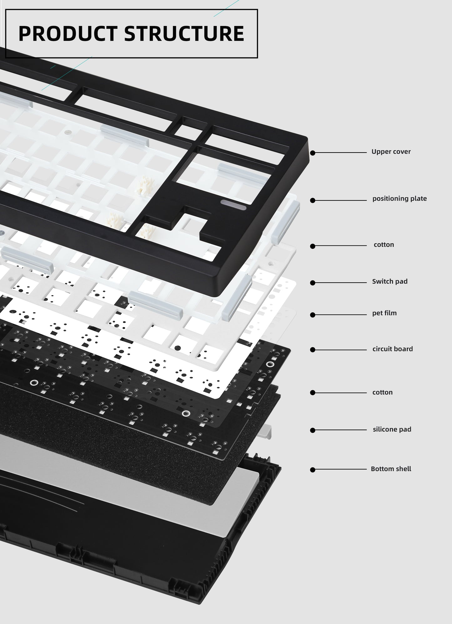 GMK87-L Barebones Mechanical Keyboard Безжична Механична Клавиатура (Само Основа) - TypeHero