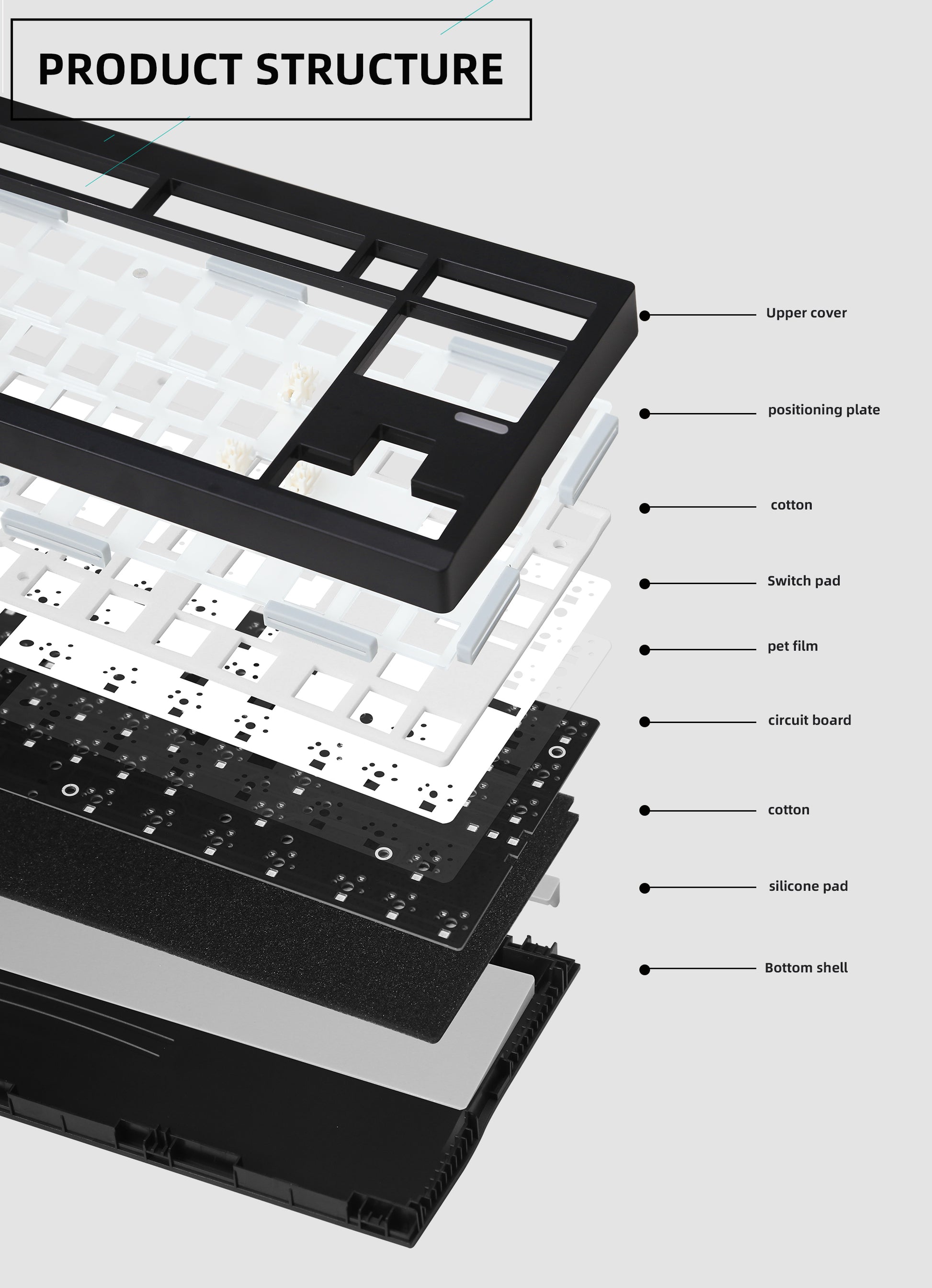 GMK87-L Barebones Mechanical Keyboard Безжична Механична Клавиатура (Само Основа) - TypeHero