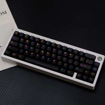 Underworld Black ABS Doubleshot Keycaps - TypeHero