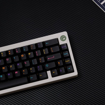 Underworld Black ABS Doubleshot Keycaps - TypeHero