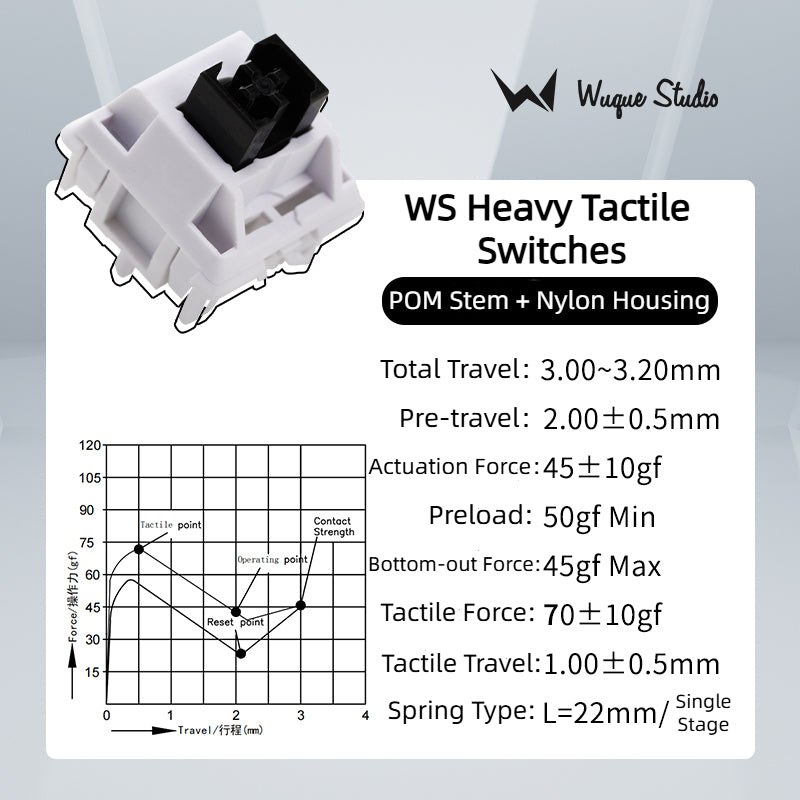 WS Heavy Tactile Wuque Studio Switches 35 броя