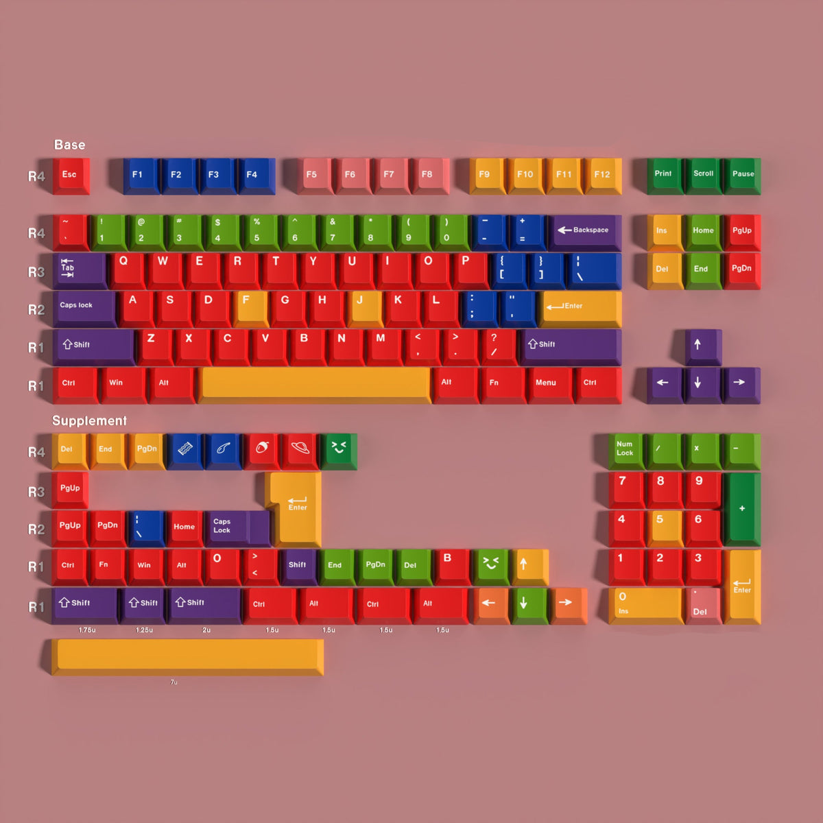 Handarbeit Clone Keycaps Cherry PBT