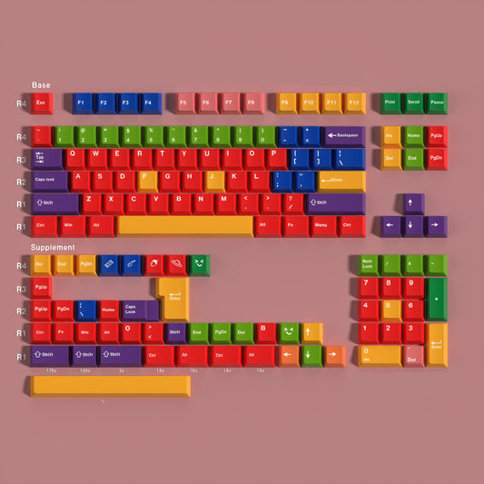 Handarbeit Clone Keycaps Cherry PBT