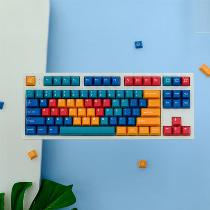 Panels PBT Dye Sub Keycaps Cherry Profile