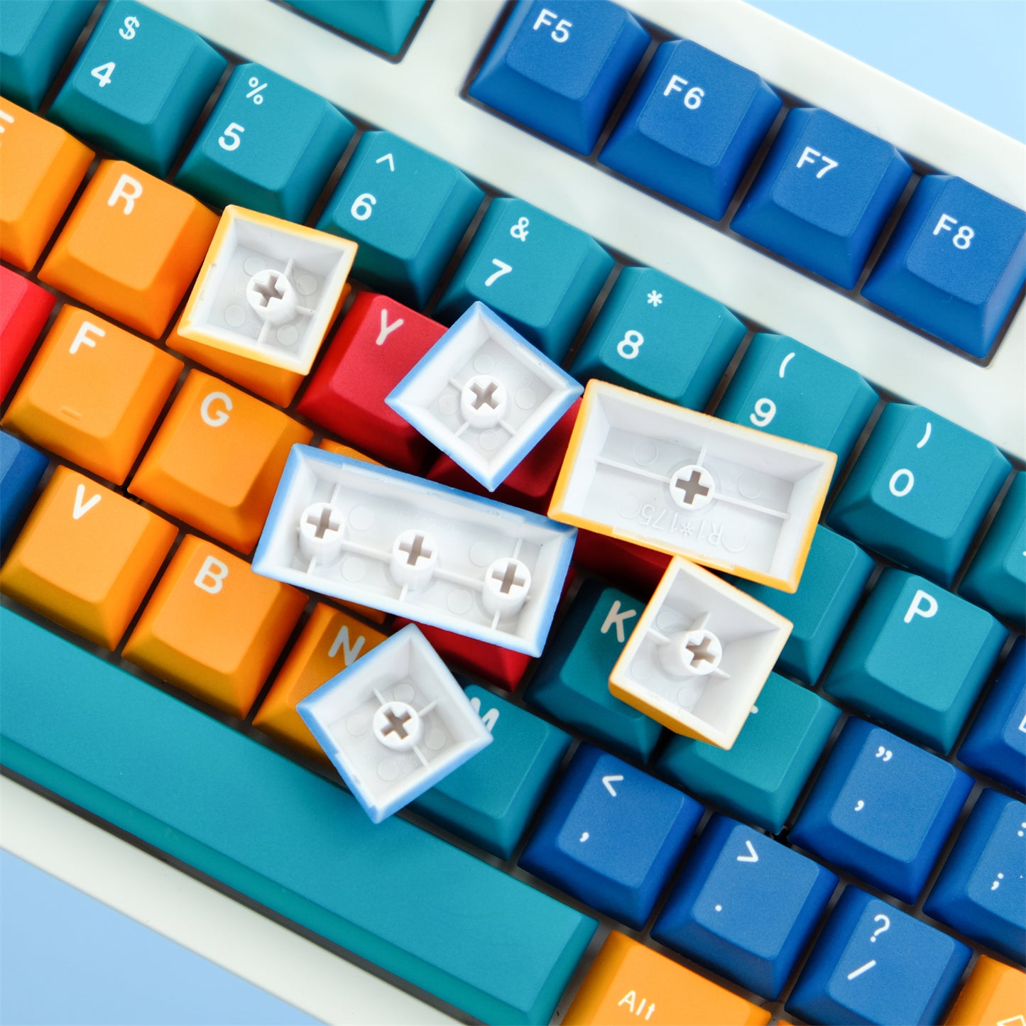 Panels PBT Dye Sub Keycaps Cherry Profile