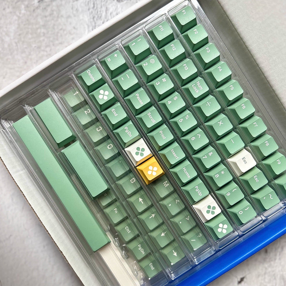 Dandy Clone PBT Keycaps Cherry Profile