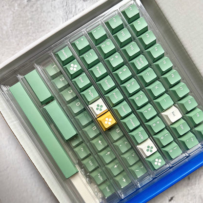 Dandy Clone PBT Keycaps Cherry Profile