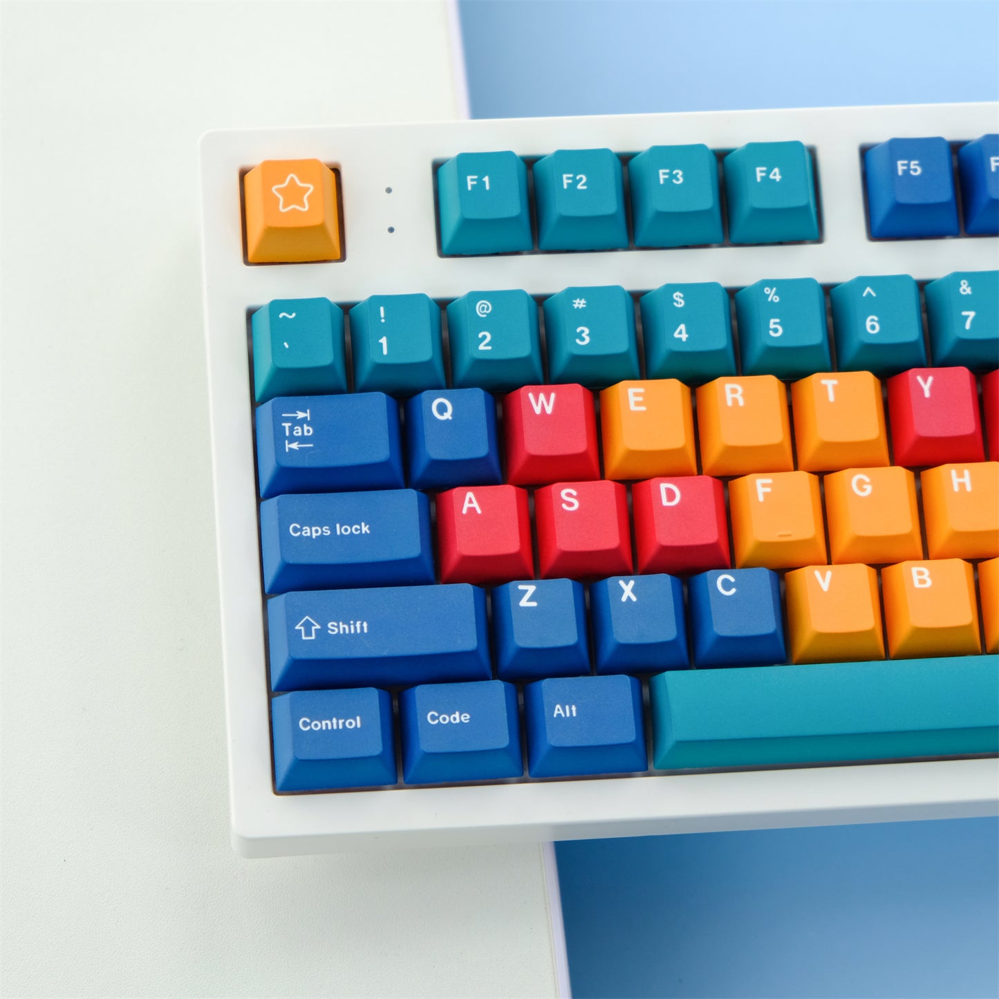Panels PBT Dye Sub Keycaps Cherry Profile