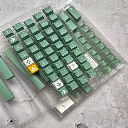 Dandy Clone PBT Keycaps Cherry Profile
