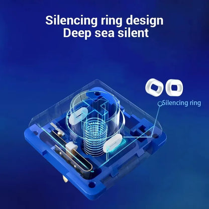 Kailh Deep Sea Whale Silent Tactile Low Profile Switches 70 pcs