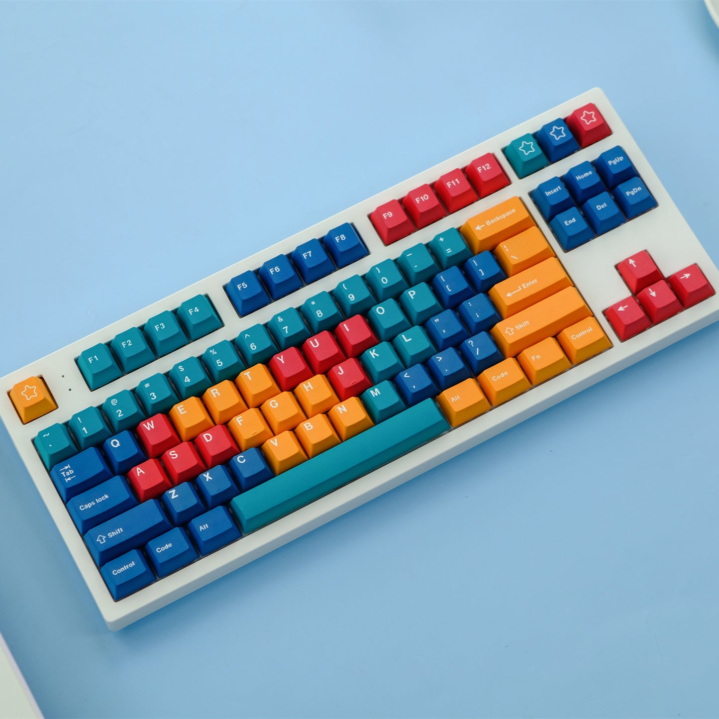 Panels PBT Dye Sub Keycaps Cherry Profile