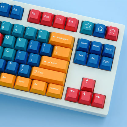 Panels PBT Dye Sub Keycaps Cherry Profile