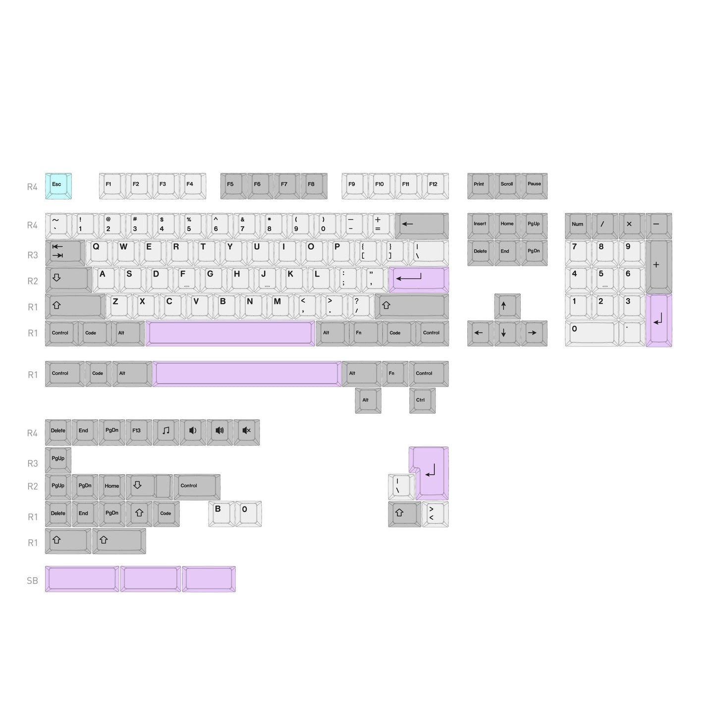 Mute Clone PBT Keycaps