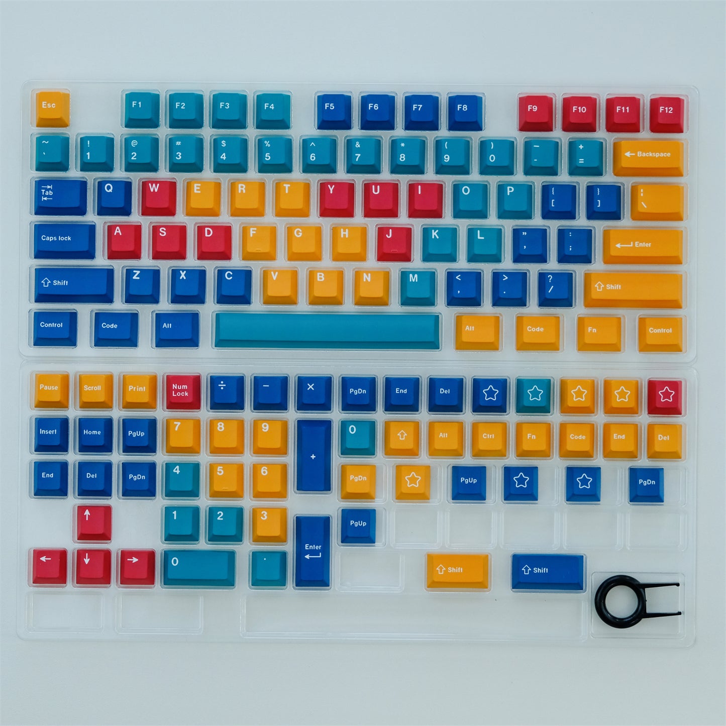Panels PBT Dye Sub Keycaps Cherry Profile