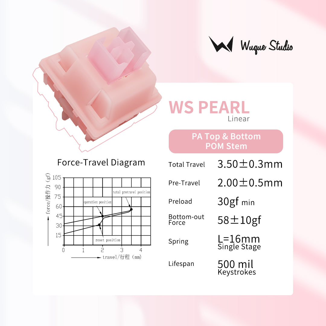 WS Pearl Linear Switches with Ball Bearings Суичове за Механична Клавиатура с Лагери (кутия х35 броя) - TypeHero