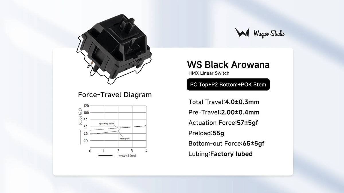 WS Wuque Studio X HMX Black Arowana – Линейни Механични Суичове, 35 Броя